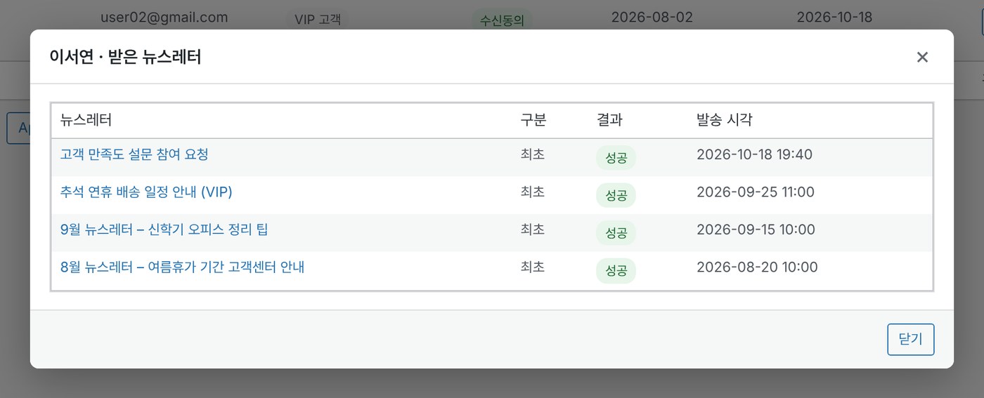 받은 뉴스레터 창